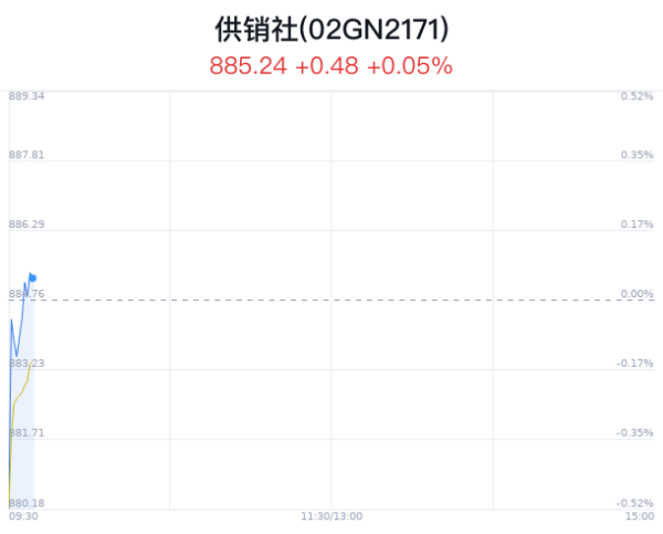 体育游戏app平台新纺退（维权）涨6.25%-开云(中国登录入口)Kaiyun·体育官方网站